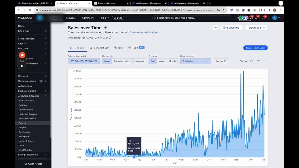 Screen recording of an ad account dashboard during a message test